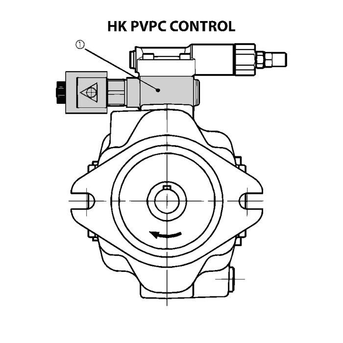 HK PVPC CONTROL