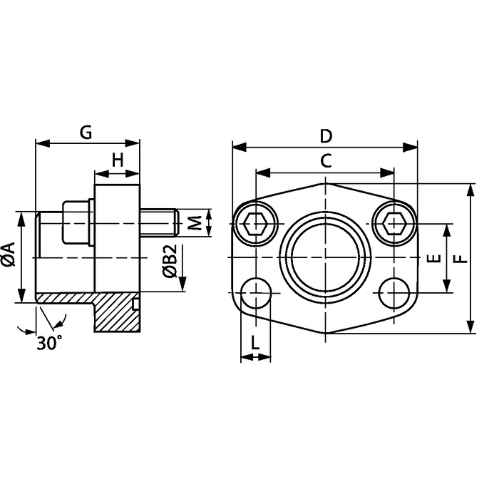 AFS ST (3000 PSI)