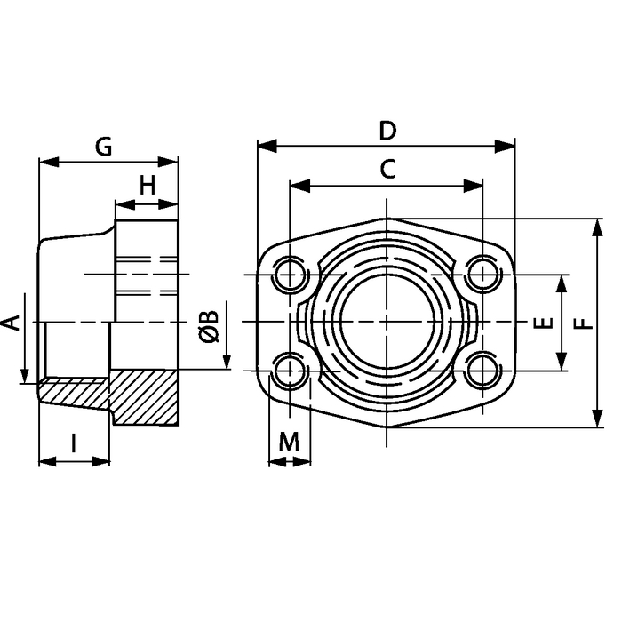 GFS G U (3000 / 6000 PSI)