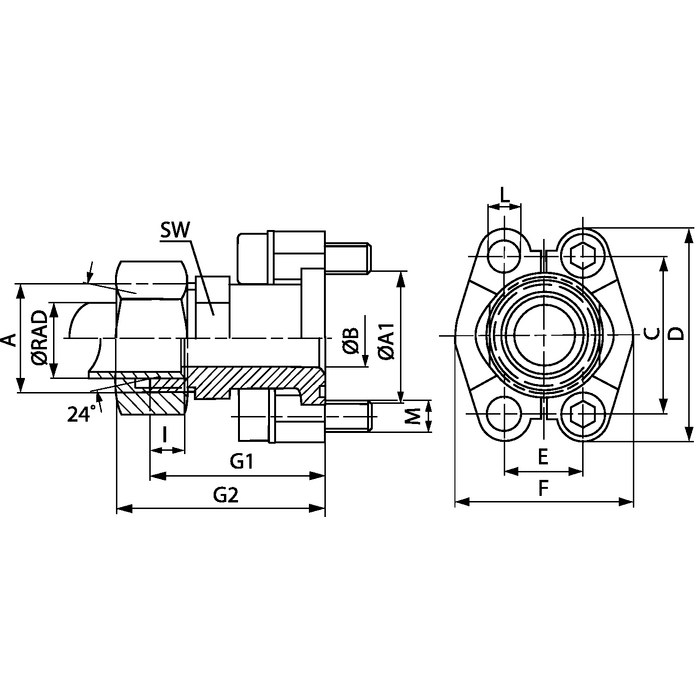 SFCE (3000 PSI)