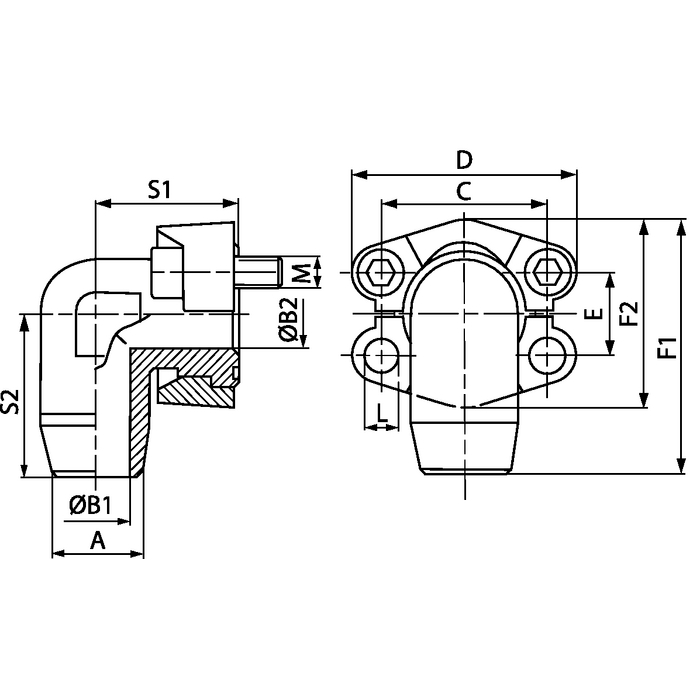 WFS (3000 PSI)