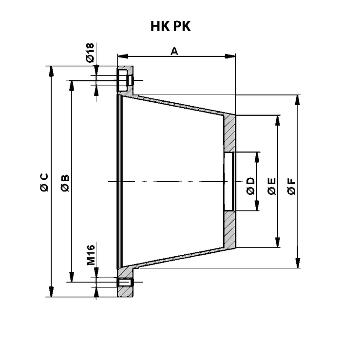 HK PK