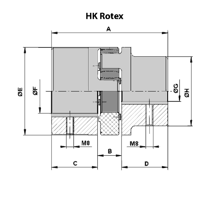 HK ROTEX AF