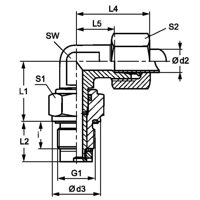 GVM 90