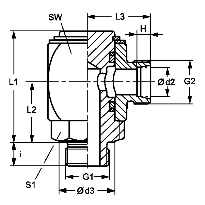 GVM 90 H